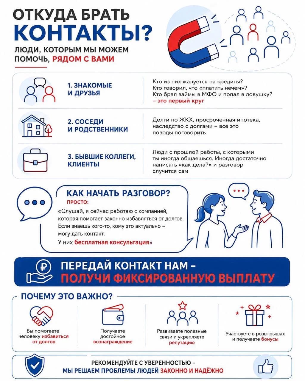 Откуда брать контакты: знакомые и друзья, соседи и родственники, бывшие коллеги и клиенты