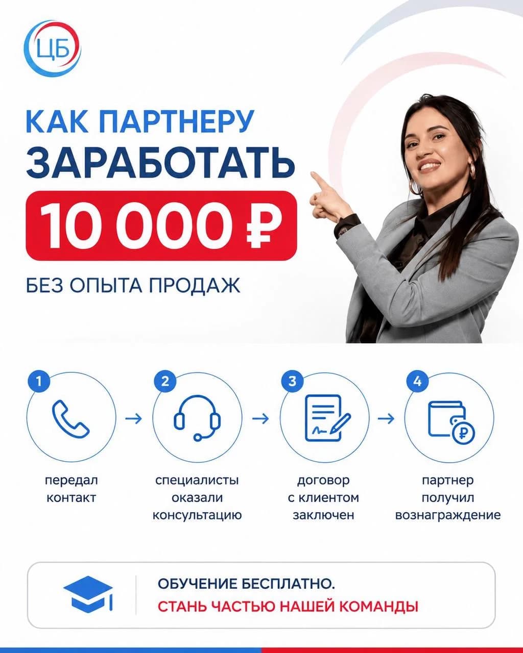 Как партнёру заработать: передал контакт, специалисты проконсультировали, договор заключён, партнёр получил вознаграждение